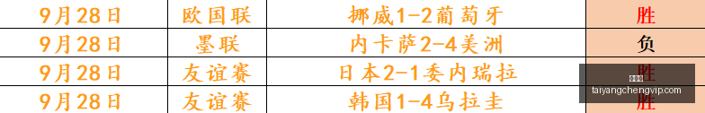 贝林厄姆建,功皇马提前,四轮问鼎西,太阳城,太阳城娱乐,太阳城app,太阳城赌场