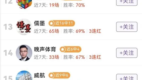 王钰栋中超381分钟进球之旅太阳城娱乐：能否创造崭新篇章