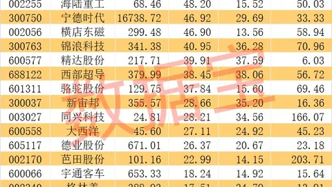 耀眼电竞春晚，战队冲击冠军