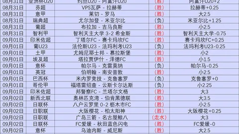 腾讯电竞新赛事启动，荣耀新品同步引爆市场